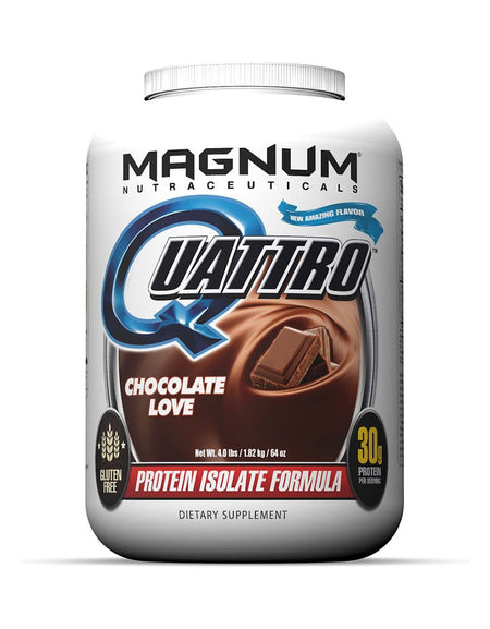 Fitness Tracker Activity