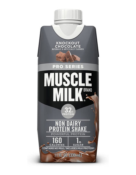 Fitness Tracker Activity