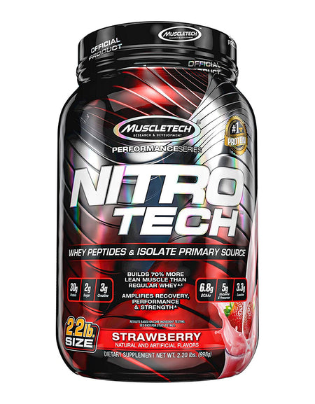 Fitness Tracker Activity